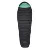FRILUFTS OXNA 13 - Leichter Kunstfaserschlafsack für Outdoor-Abenteuer